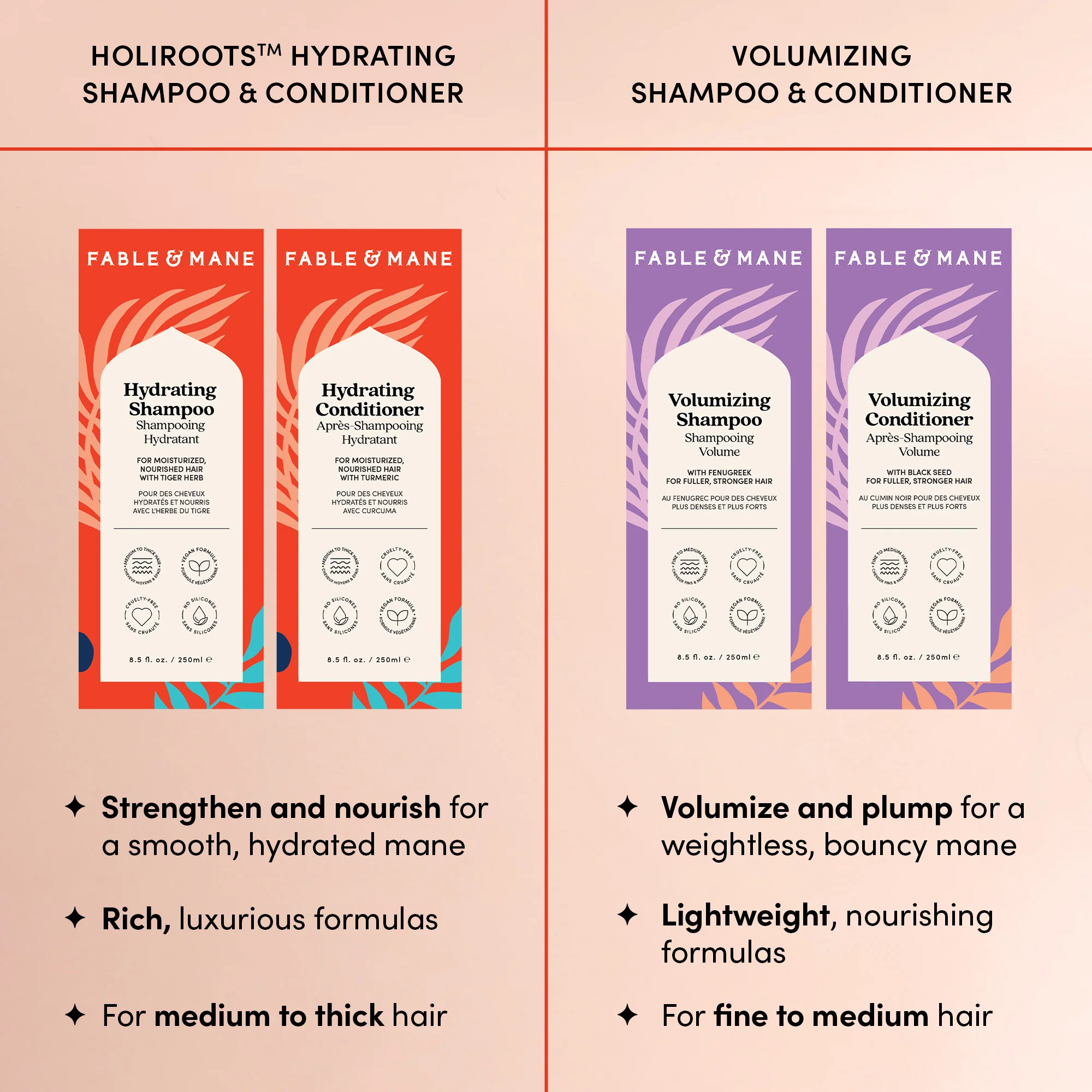 Hydrating Shampoo - Image 11