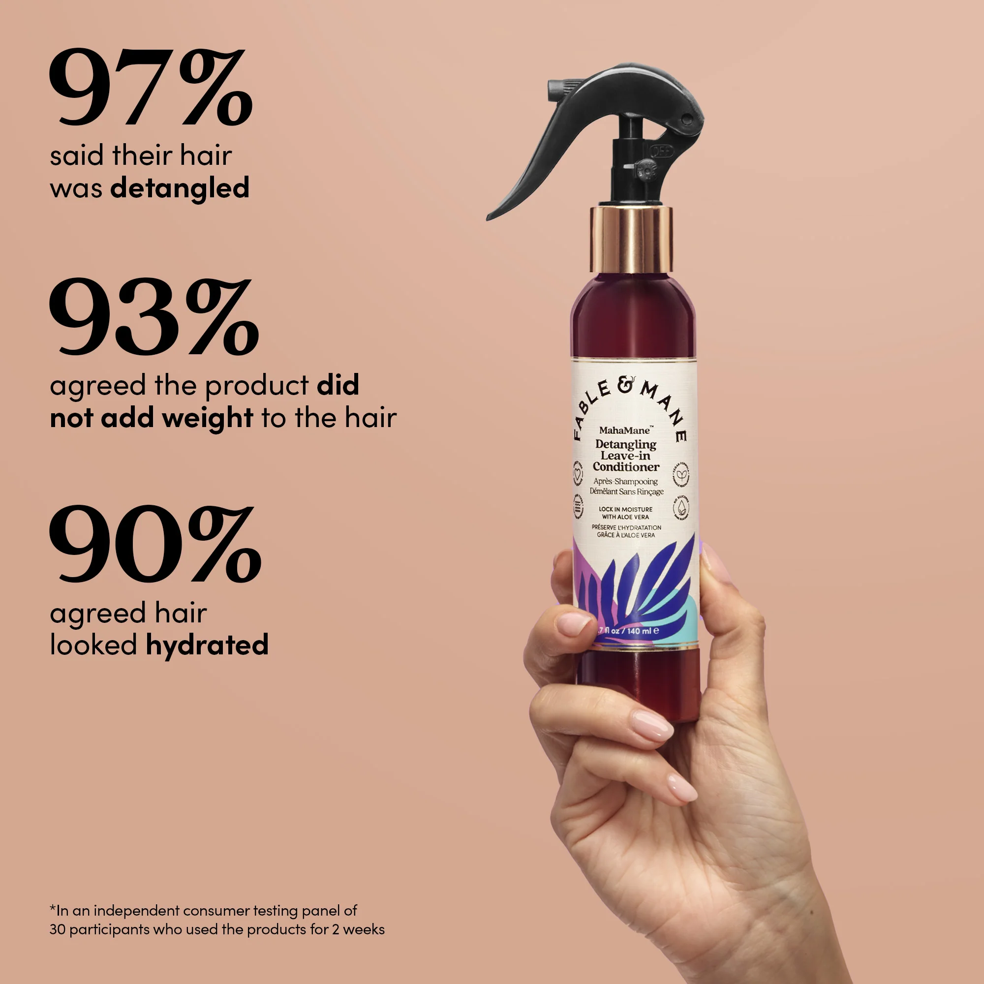 Detangling Leave-In Conditioner - Image 4