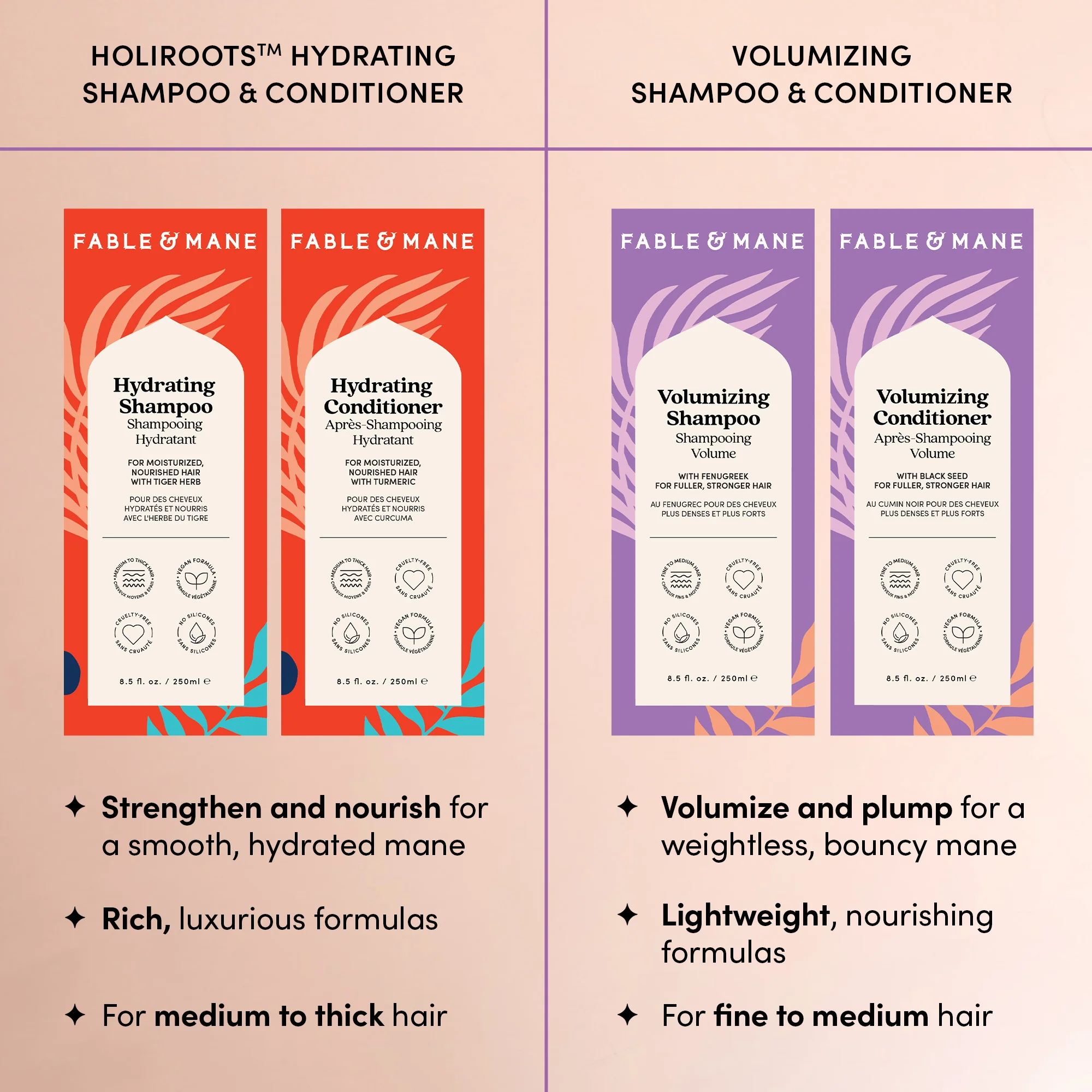 Mini Volumizing Shampoo - Image 9