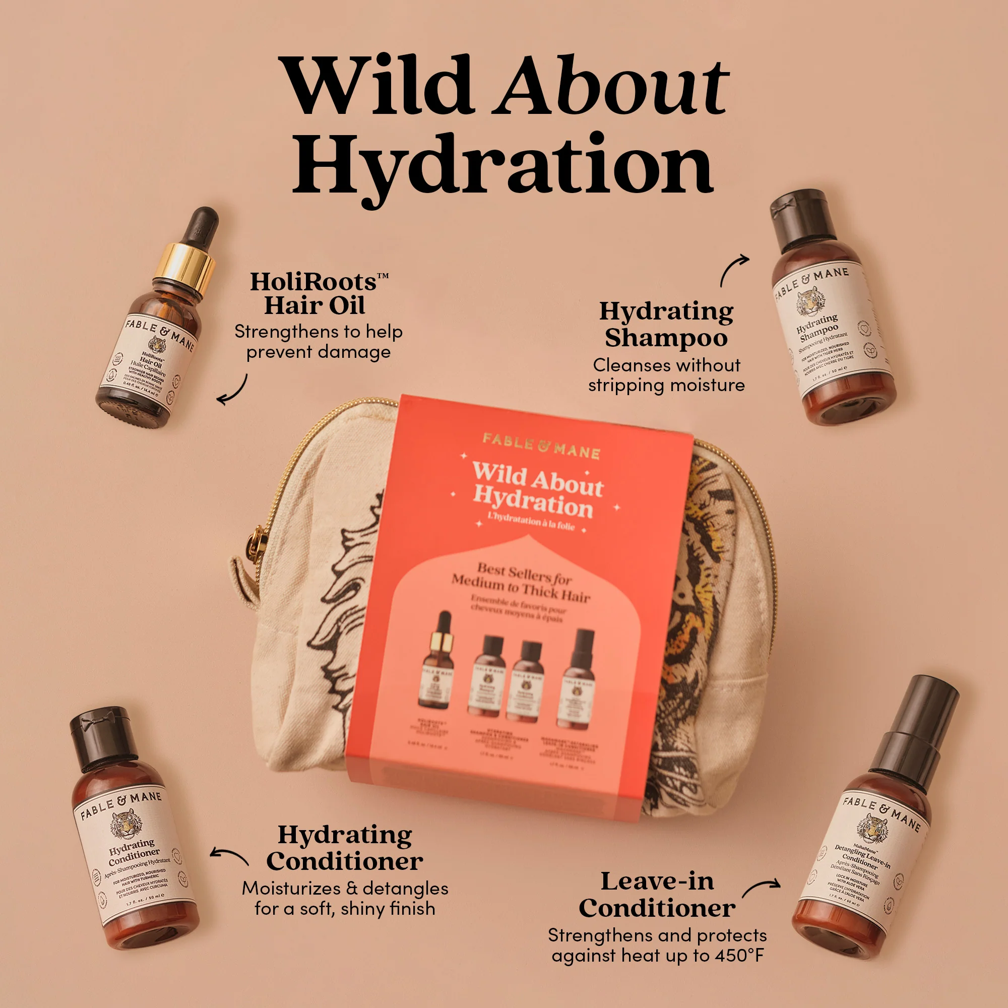 Wild About Hydration Travel Set - Image 4